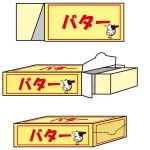食品のパッケージにはどのような種類があるのか